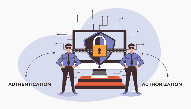 Rest Api Security Vs Soap Security - 8K Sunset Photos for Desktop
