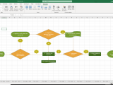 Flowchart Maker Visualize Your Workflows Make Editable Flowcharts