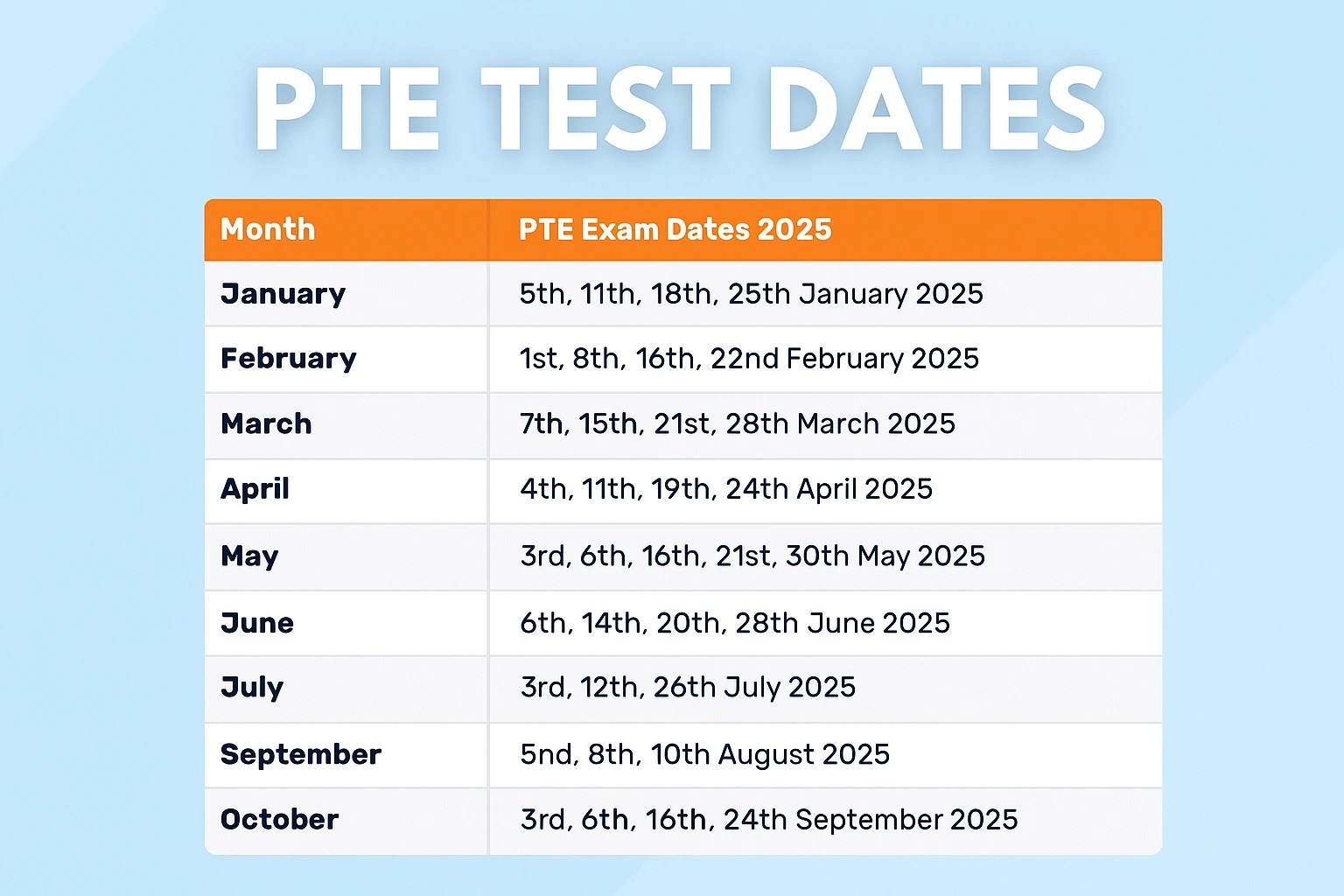pte exam test dates