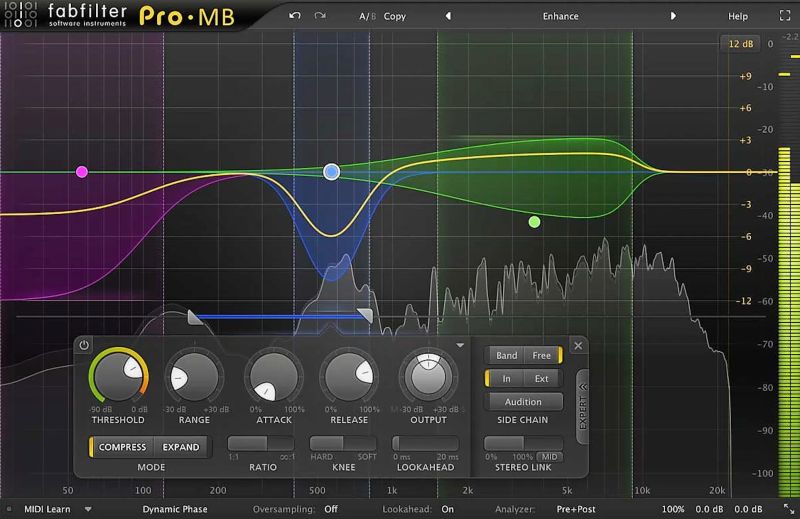 Compressor Plugin 101 The Best Vocal Compression Settings - Full HD Vintage Wallpapers for Desktop