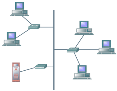wallpapers Star-Wired Bus Network Topology chapter 2 networking fundamentals