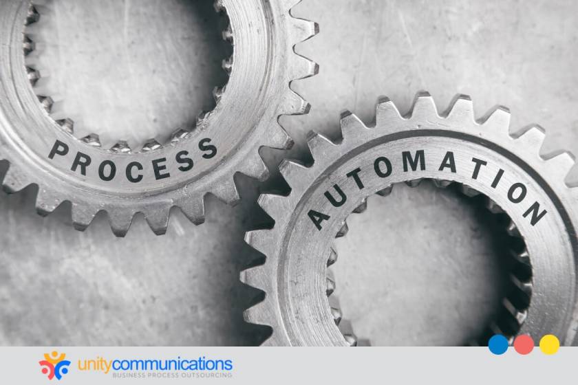 Bpo and process automation roi: measuring success