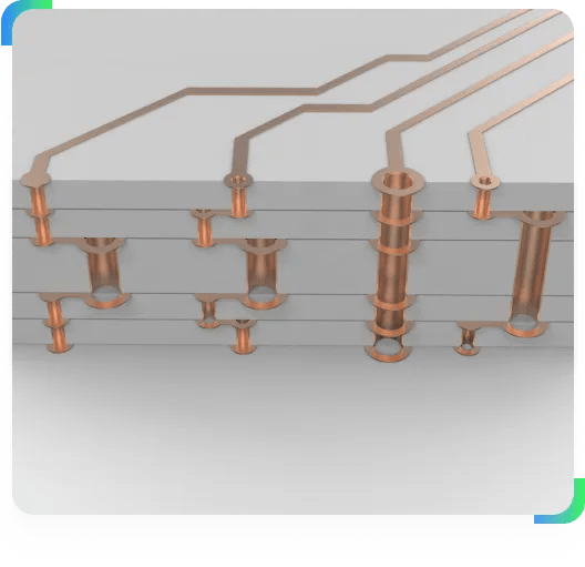 Pcb Vias Types Design Best Practices Reversepcb - Space Arts - Modern Ultra HD Collection