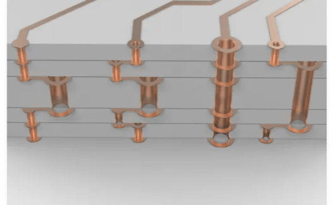 PCB Via Design & Manufacturing Services | UnityPCB