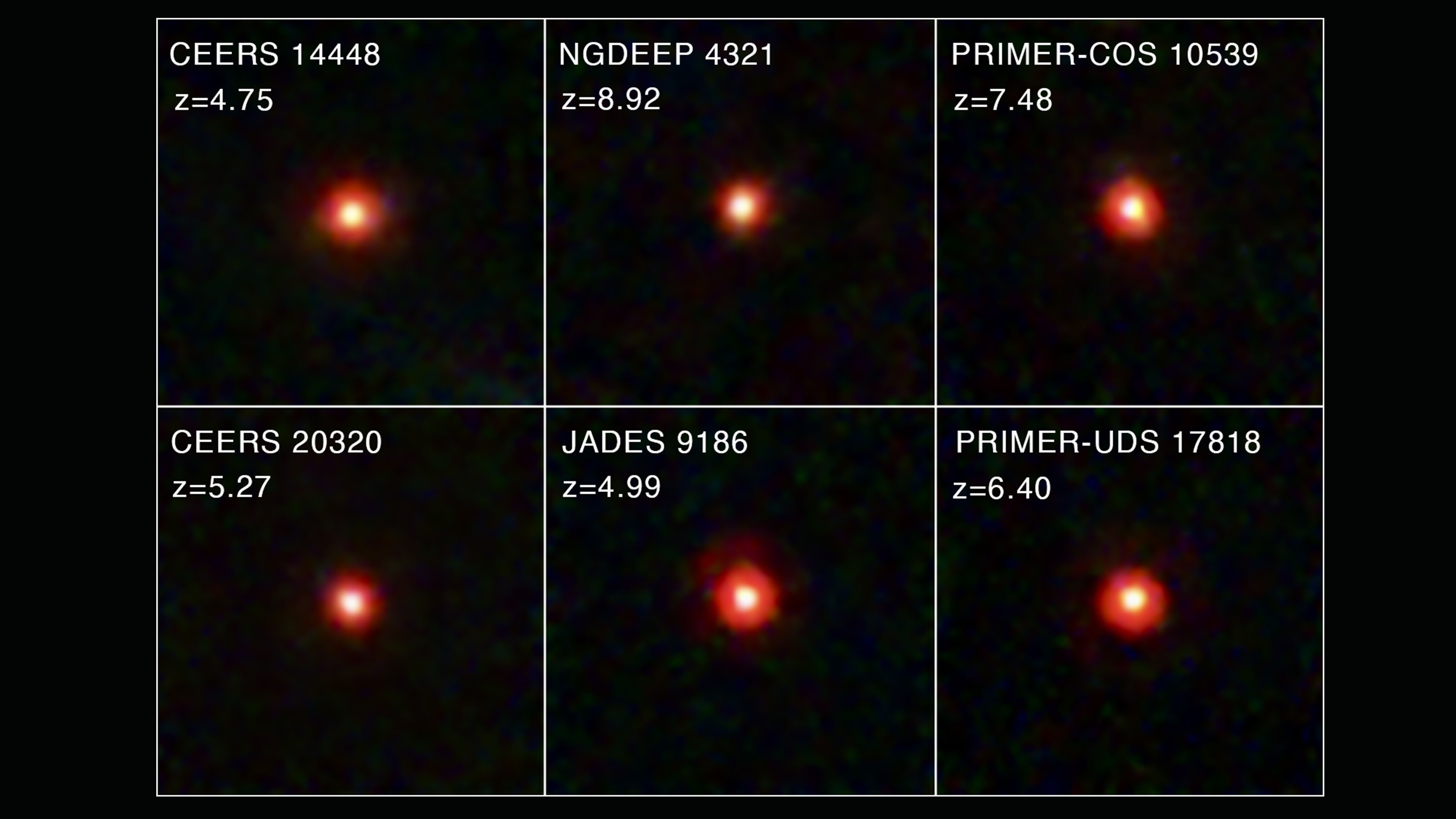 Six Little Red Dot objects identified by the James Webb Space Telescope in the early universe.