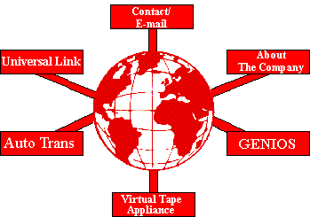 About Universal Software Trusted It Partner - High Resolution Gradient Arts for Desktop