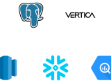 Connect Your Data Gooddata