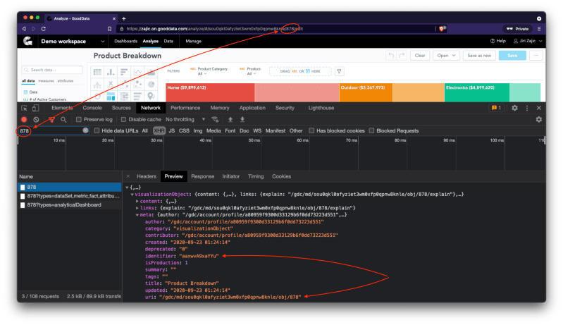 How To Get Metadata Object Identifiers In Gooddata Platform Gooddata - Download Modern Light Picture | 8K