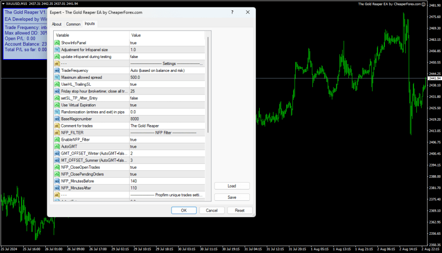 The Gold Reaper EA on the Chart with Inputs Visible