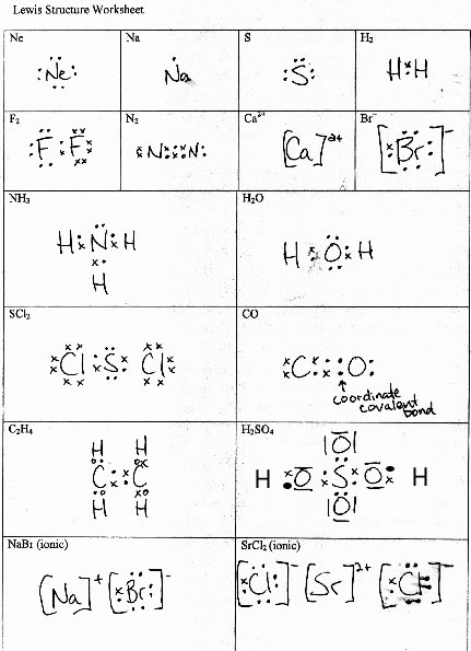 Lewis Dot Structure And Vsepr Worksheet Novo Top