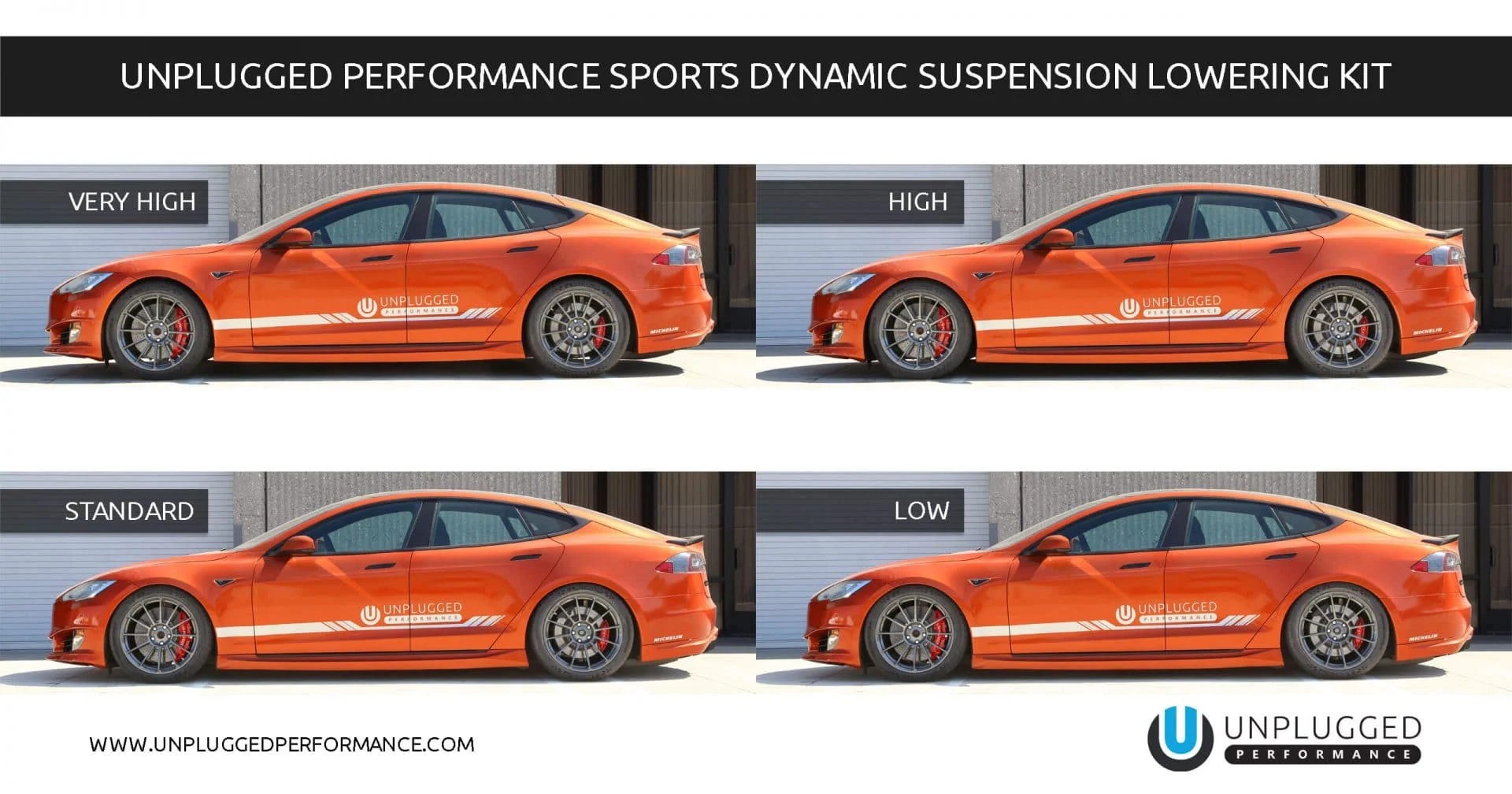 How To Lower A Vehicle S Suspension Yourmechanic Advice Buy a new car vs.