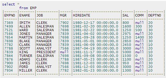Sql Log4jdbc - Modern Mobile Dark Backgrounds | Free Download