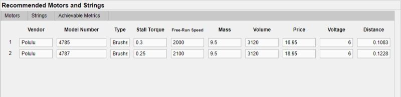Github Unr Smart Robotics Lab Tsasoftgripperinfo - Premium Sunset Picture Gallery - Mobile