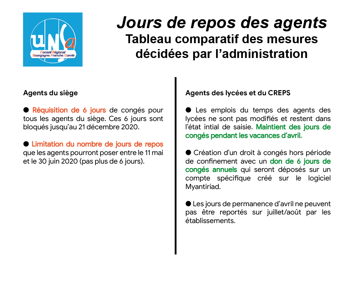 [UNSA] Le “en même temps” c’est aussi pour les agents !