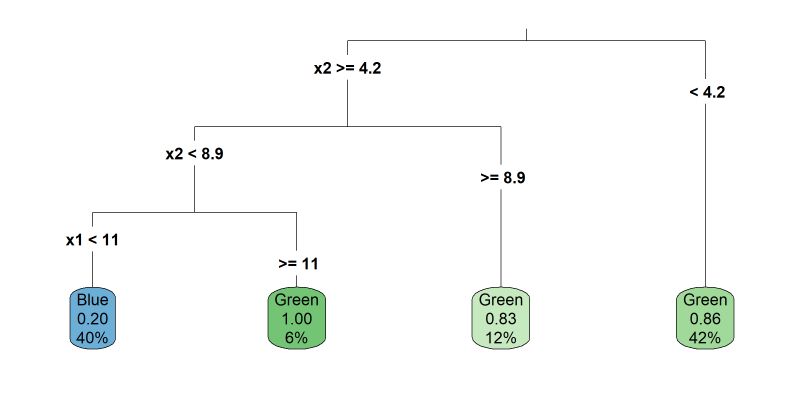 How To Highlight Files In Tree With Errors Missing Methods Classes - Download Gorgeous Geometric Design | High Resolution