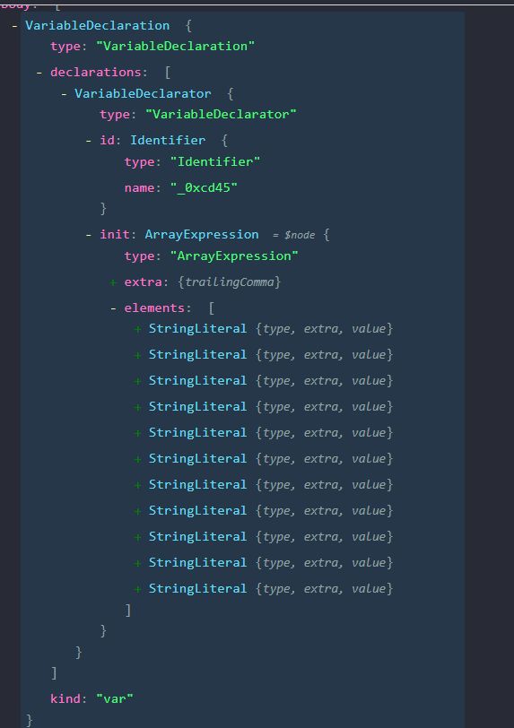 Deobfuscating Javascript Via Ast Reversing Various String Concealing Techniques - Download Creative Dark Art | Desktop