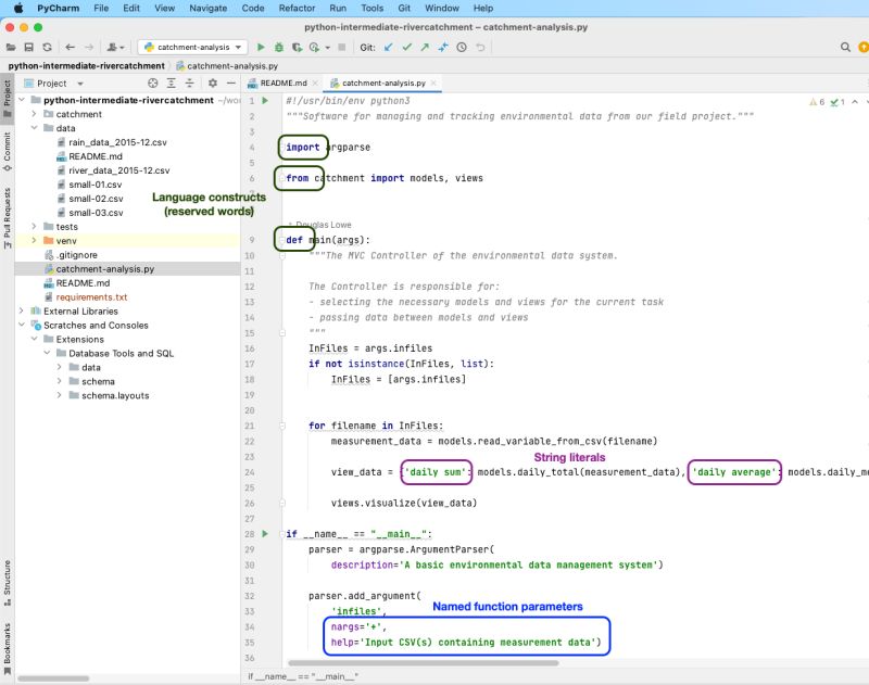 Check Development With Pycharm And Syntax Highlighting Code - Download Modern City Background | 4K