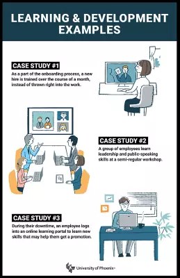 Corporate Organizationaldevelopment Learning Development Learning - Ultra HD Retina Geometric Images | Free Download