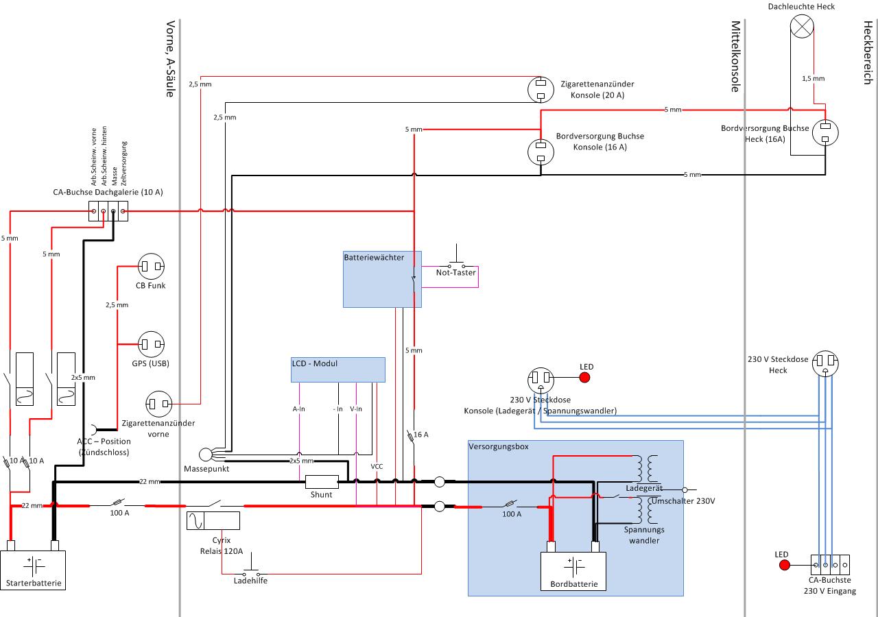 Elektrische Gedanken Claudia Thomas Brandner