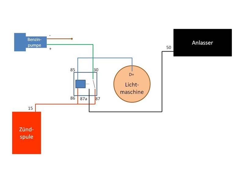Elektrische Benzinpumpe Seite 2 Robis Pinzgauerforum