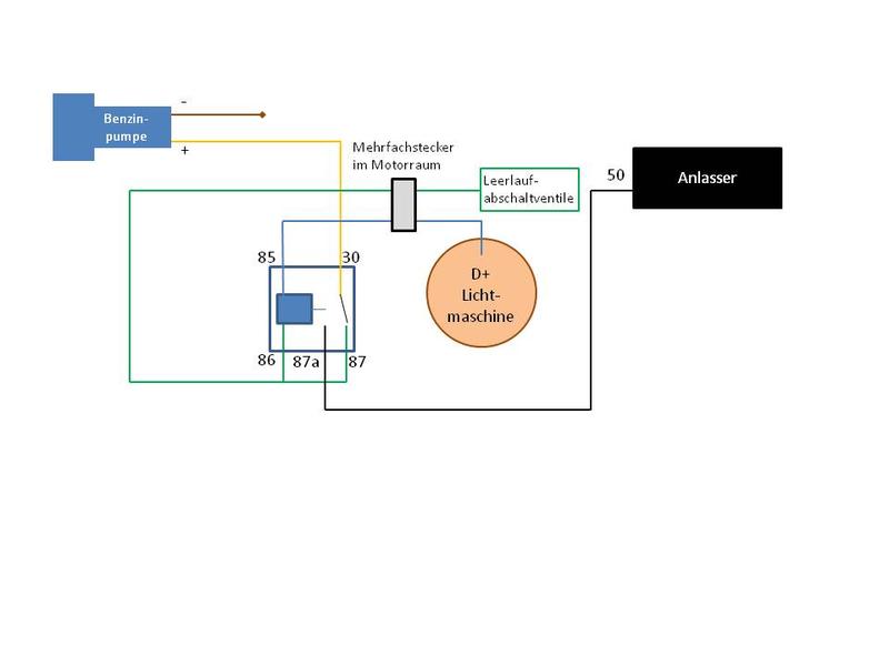 Elektrische Benzinpumpe Seite 3 Robis Pinzgauerforum