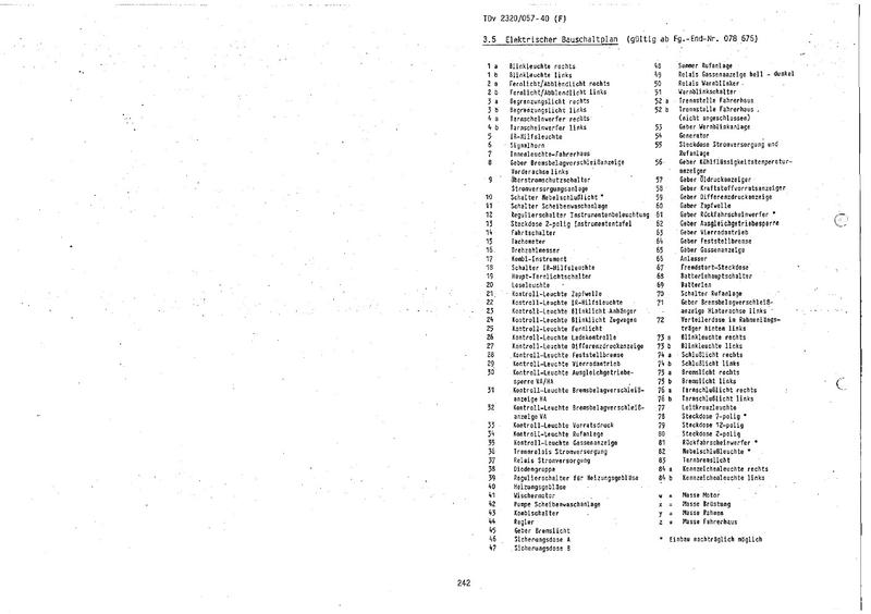 Oldruckanzeige Dauerhaft 5 Bar Unimogforum Militarfahrzeugforum De