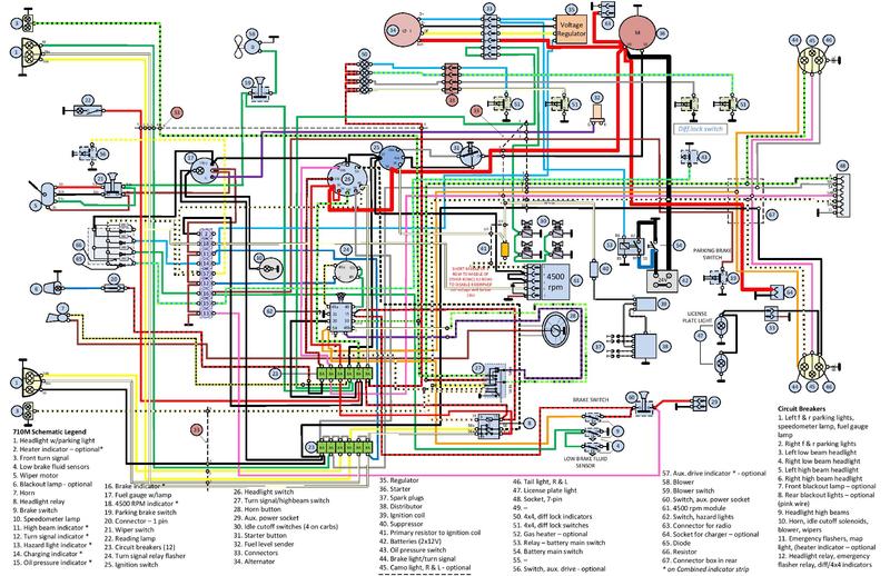 Diagram Peugeot Speedfight Wiring Diagram Full Version Hd Quality Wiring Diagram Ideadiagrams Shopsat It