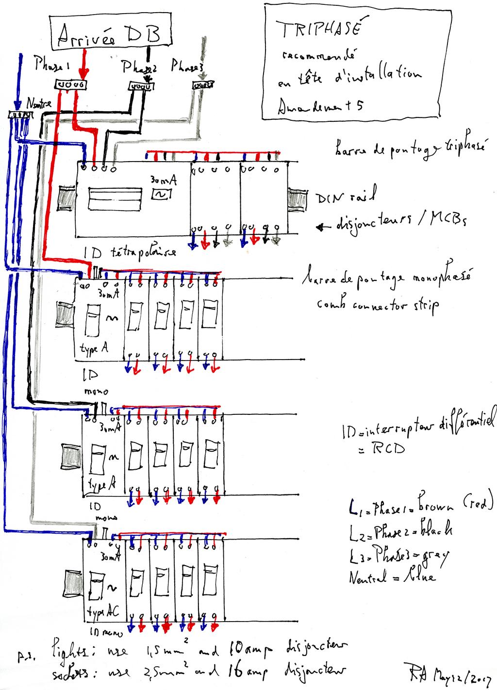 Nog Wat Losse Elektra Tips Wonen En Leven In Frankrijk