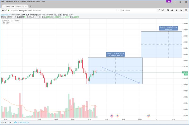 Paint Erscheint Am 18 Juni Fur Nintendo Switch Nintendo Switch Nintendo Connect Forum