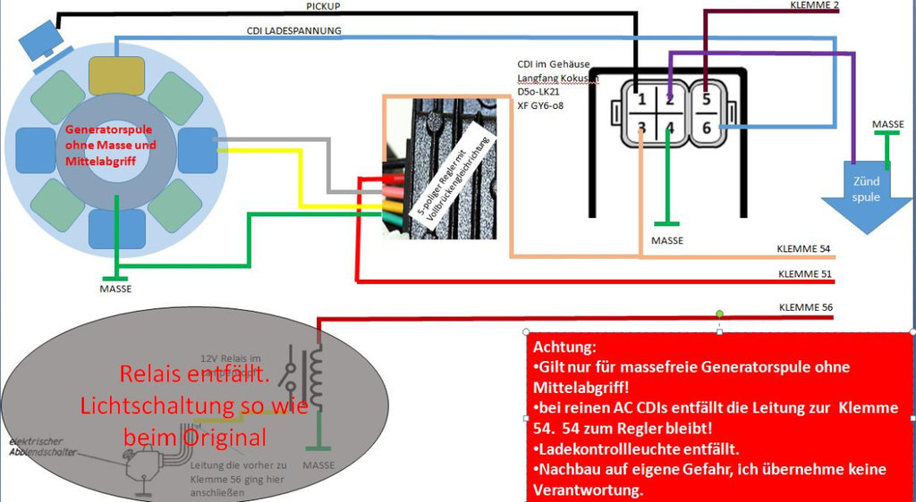 Das Mz Forum Fur Mz Fahrer Thema Anzeigen Rollerlichtmaschine Statt Gleichstromgenerator
