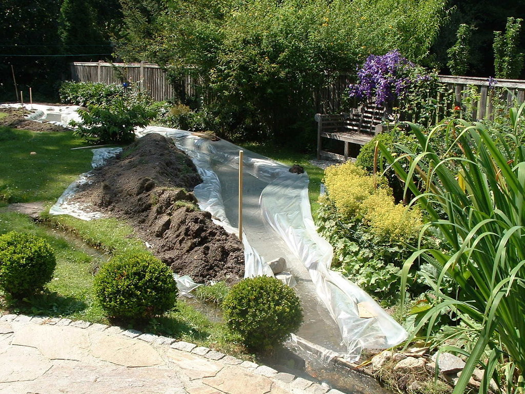 Bachlauf Im Garten Anlegen So Geht S Schoner Wohnen