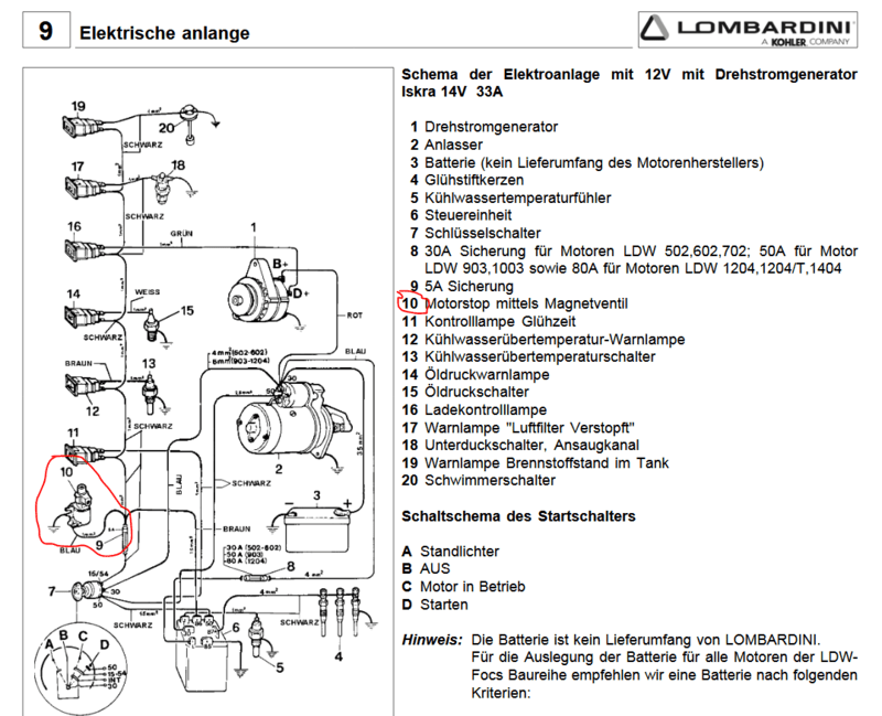 Piaggio Lauft Ohne Schlussel Seite 1 Leichtkraftfahrzeuge