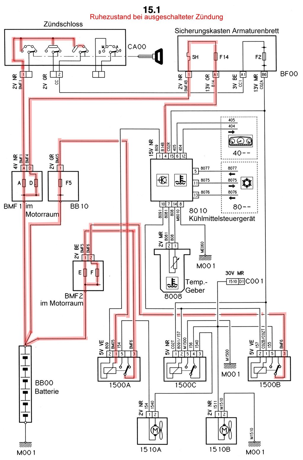 Sehr Fleissige Lufter Xantia Berlingo Mit Klima Bx Xm Xantia Andre Citroen Club