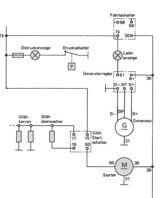 Unimog Community Thema Anzeigen M Eine Odysee Des 411 110