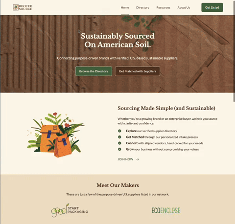 b2b directory website ideas