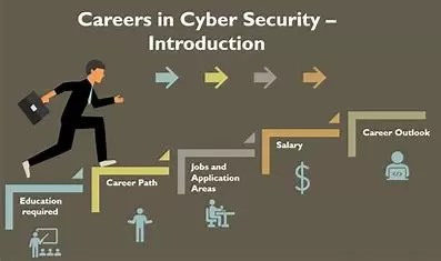 How to land your dream job in cybersecurity