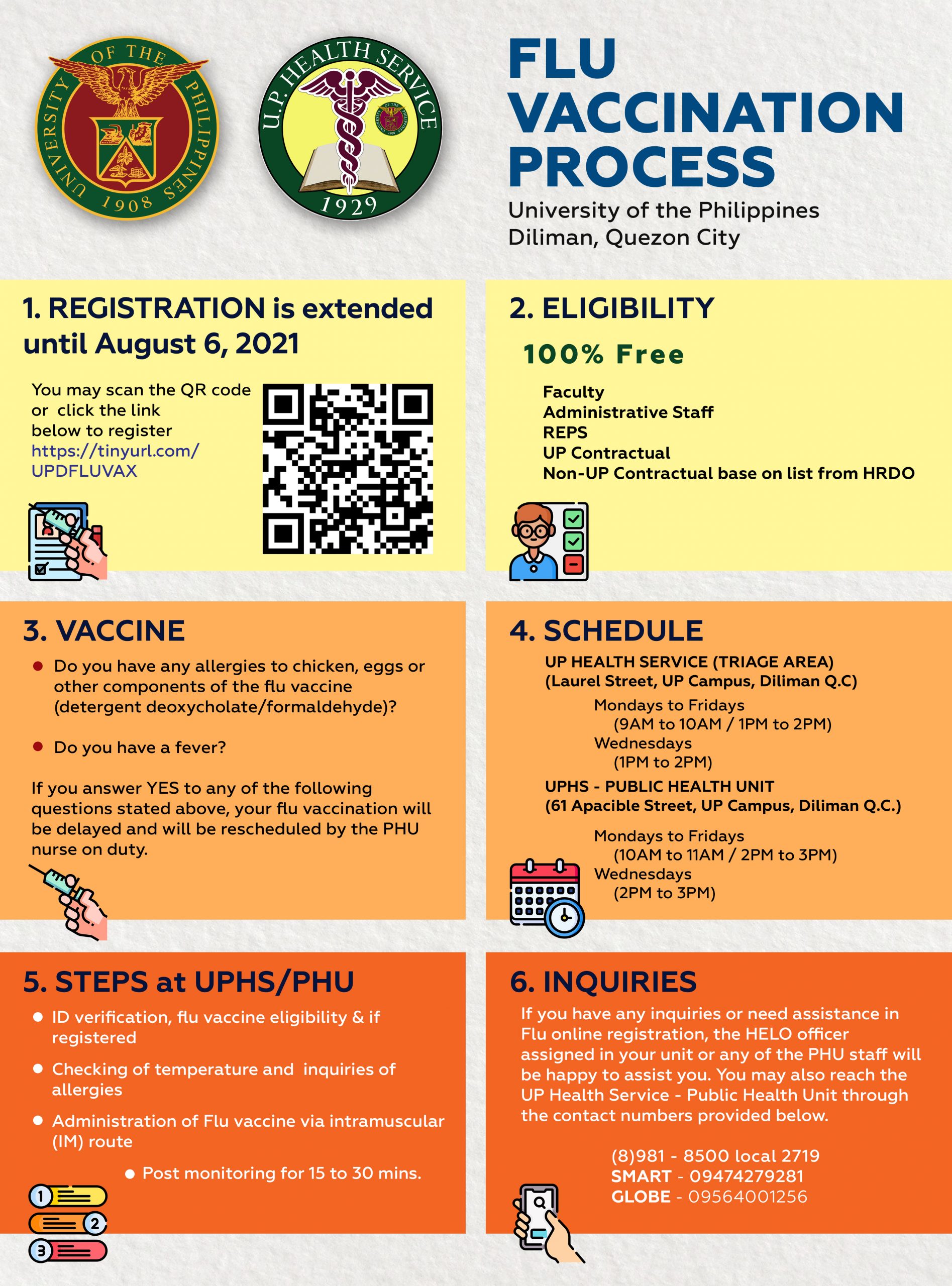 Registration for the up diliman flu vaccination program is extended