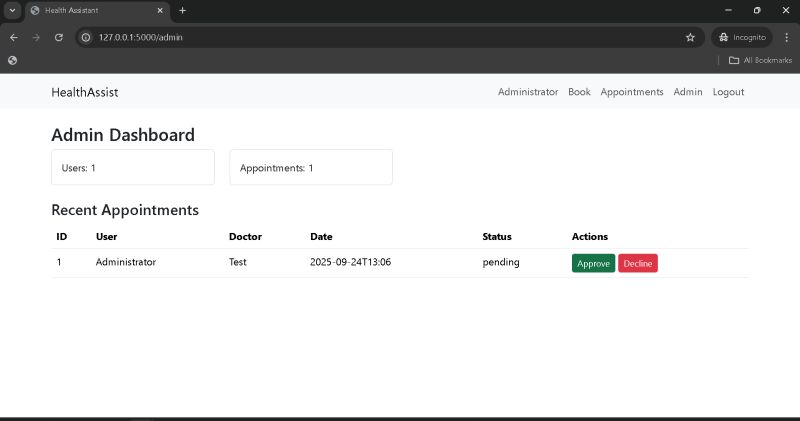 Healthcare Chatbot Project Using Python Chatbot Using Python 2025 Youtube - Modern Desktop Ocean Patterns | Free Download