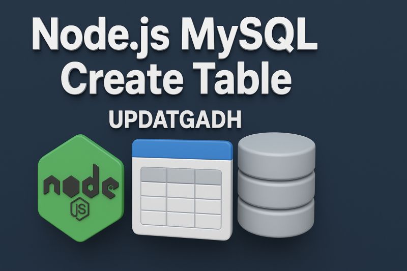 Node Js Mysql Create Table - Premium Ocean Art Gallery - Full HD