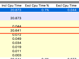 Optimizing The Performance Of Vector Drawables Upday Tech Blog Now