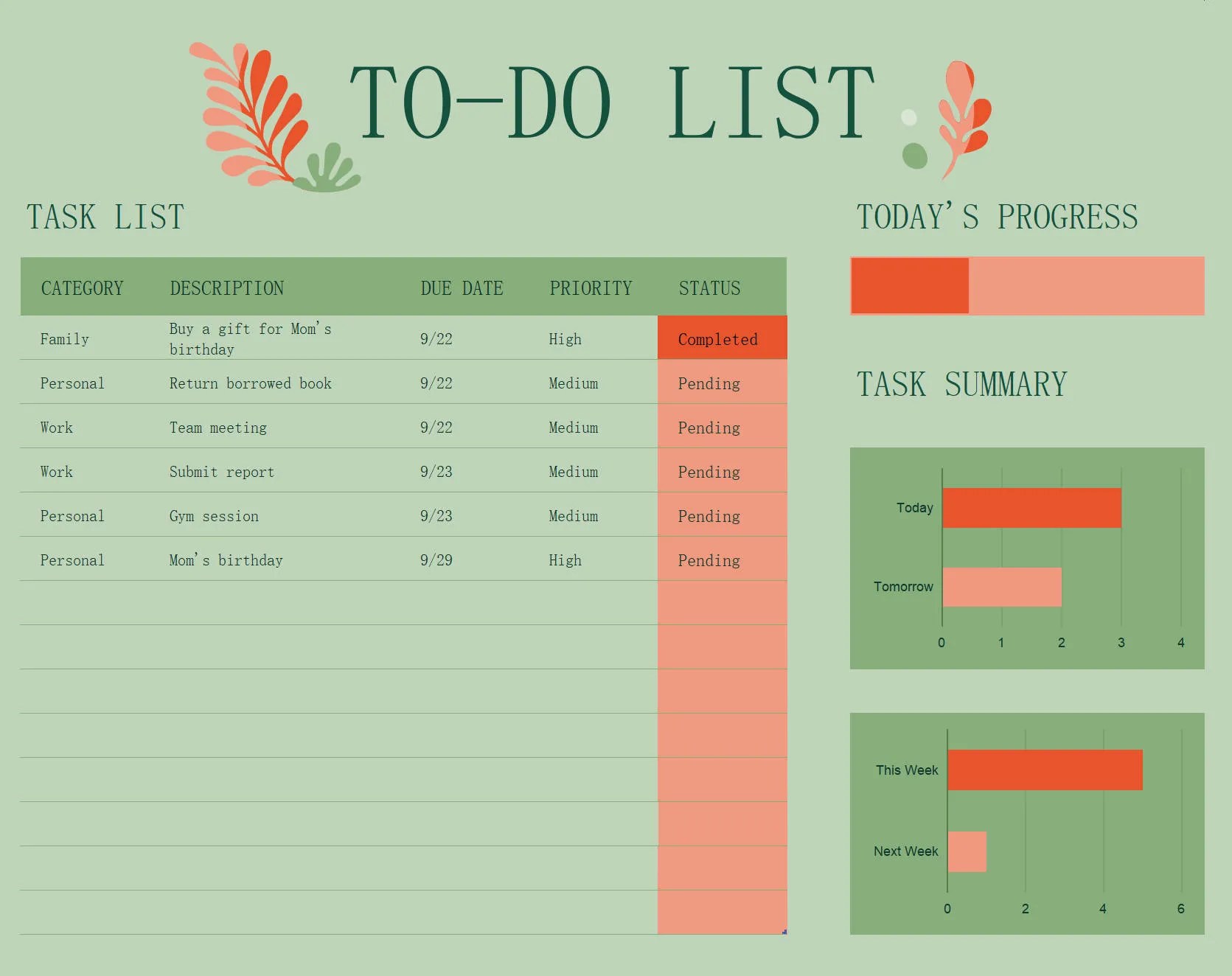 20 task tracker excel templates: get to know more