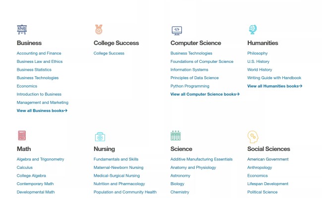 How To Download Free College Textbooks In PDF Format? (Tested)