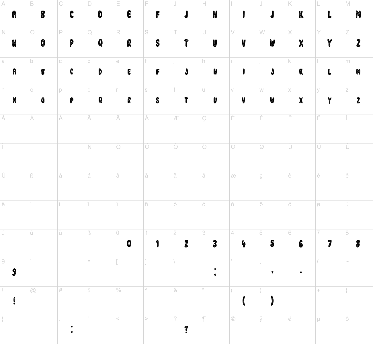 Industrial Revolution Font