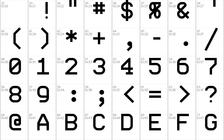 Profont Windows Font
