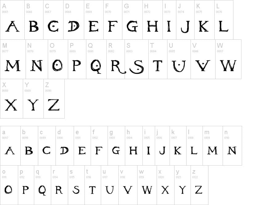 Inheritance Font