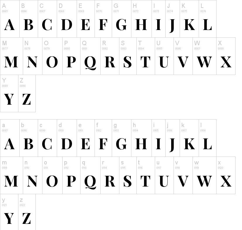 Neothic Font