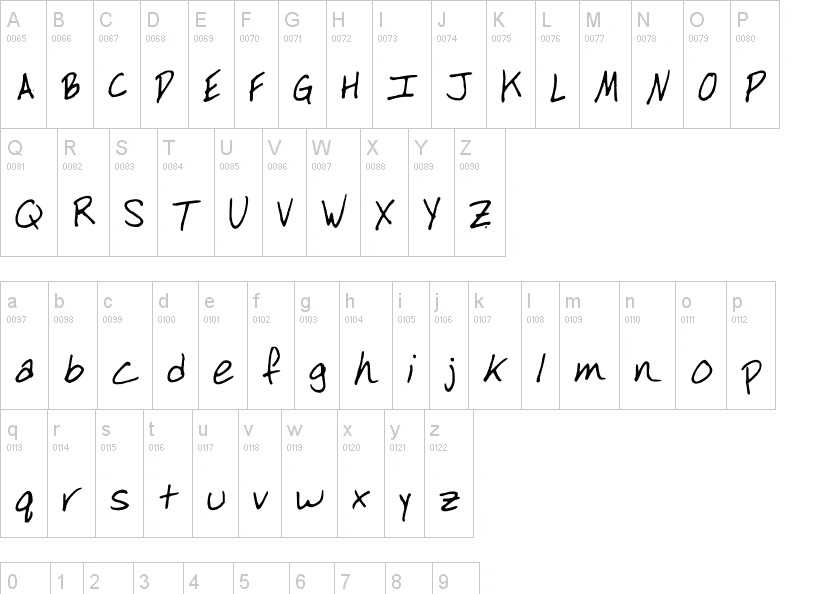 Dallas Font