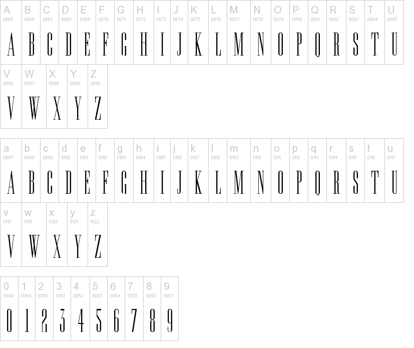 Edition Font