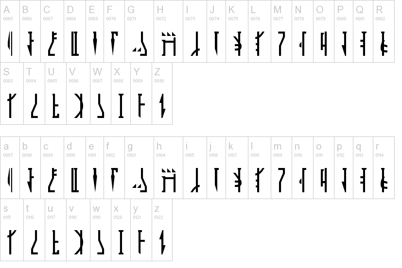Mandalorian Font
