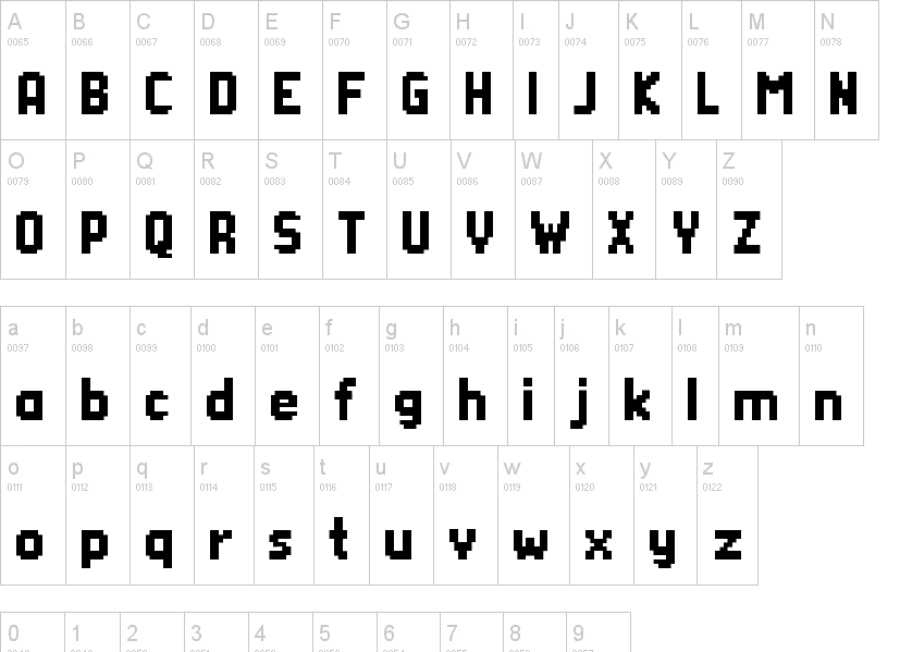Silom Font